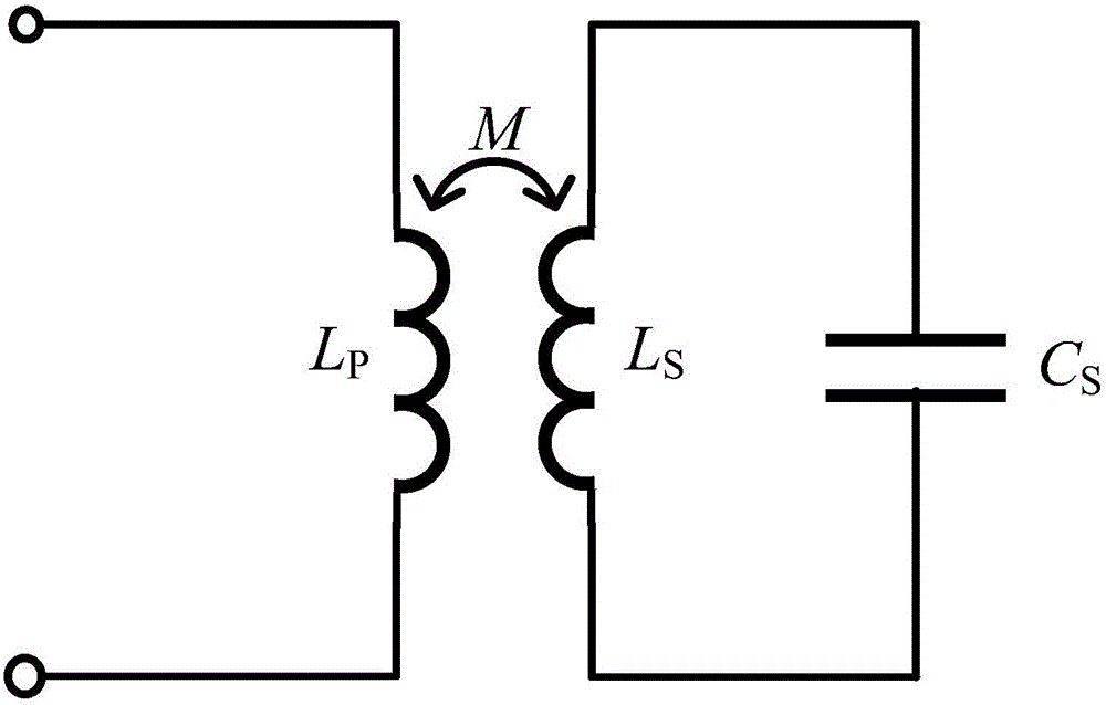 Method for automatically determining optimum working frequency of single-line electric energy transmission system