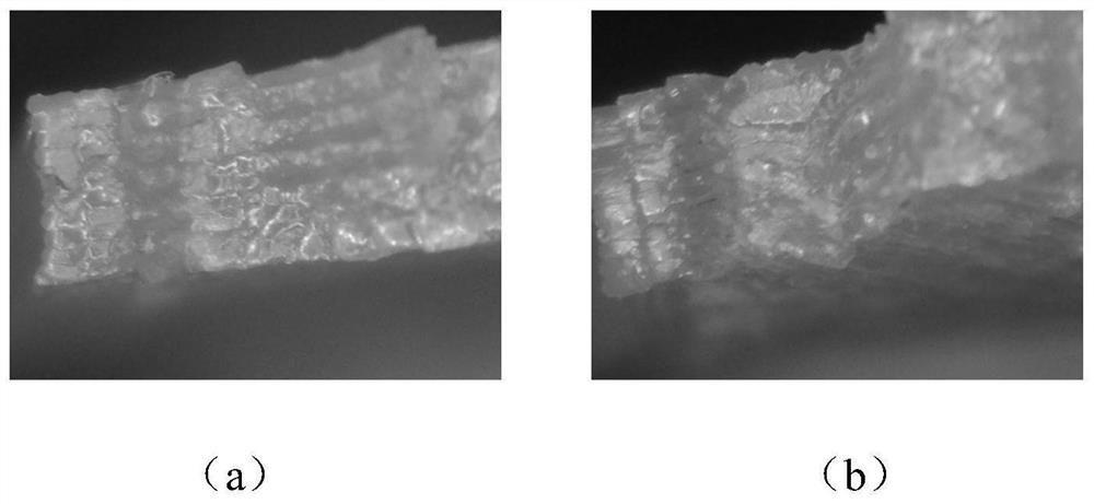 Method for improving stretching and folding resistance of FDM 3D printing TPU shoe material