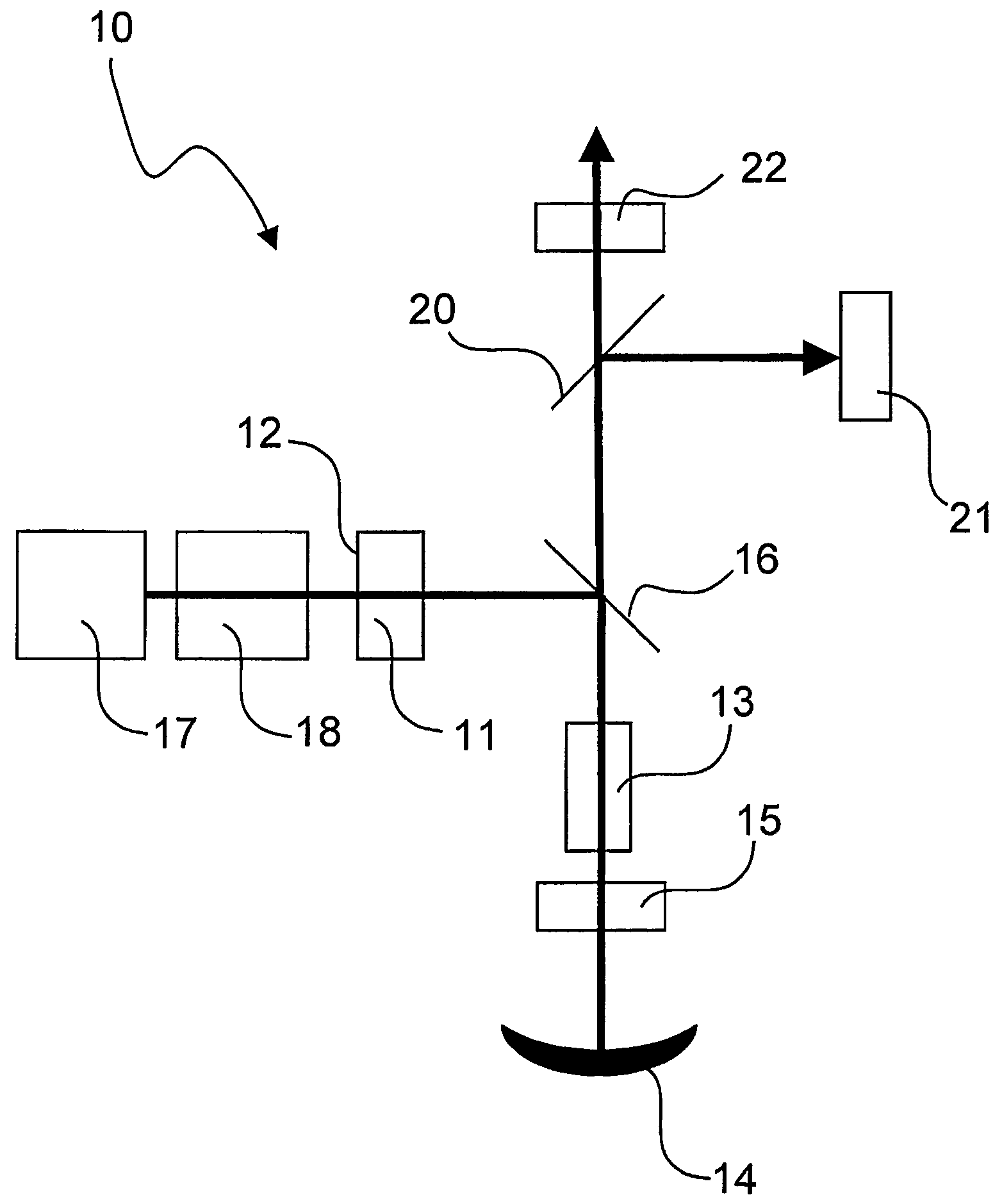 Frequency stabilized laser source