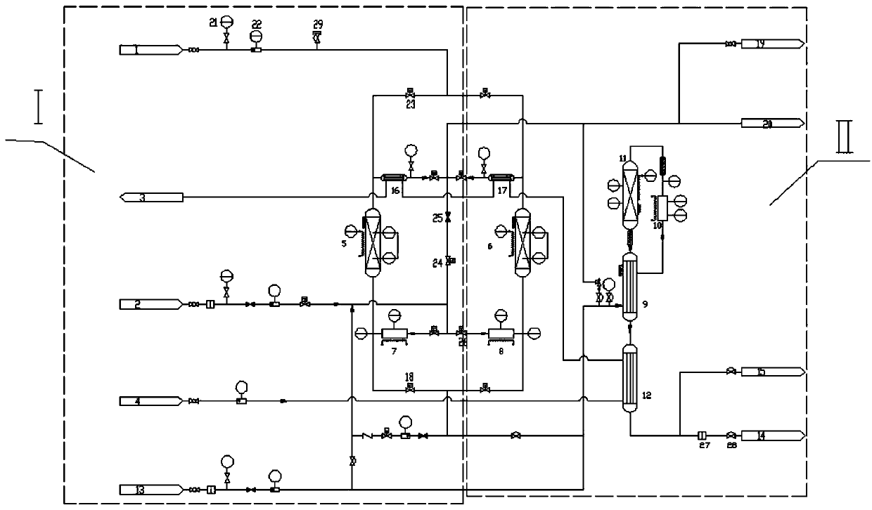 Method for purifying hydrogen, argon and helium