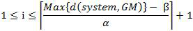 An Improved Method for Clock Synchronization Supermaster Clock Hot Backup