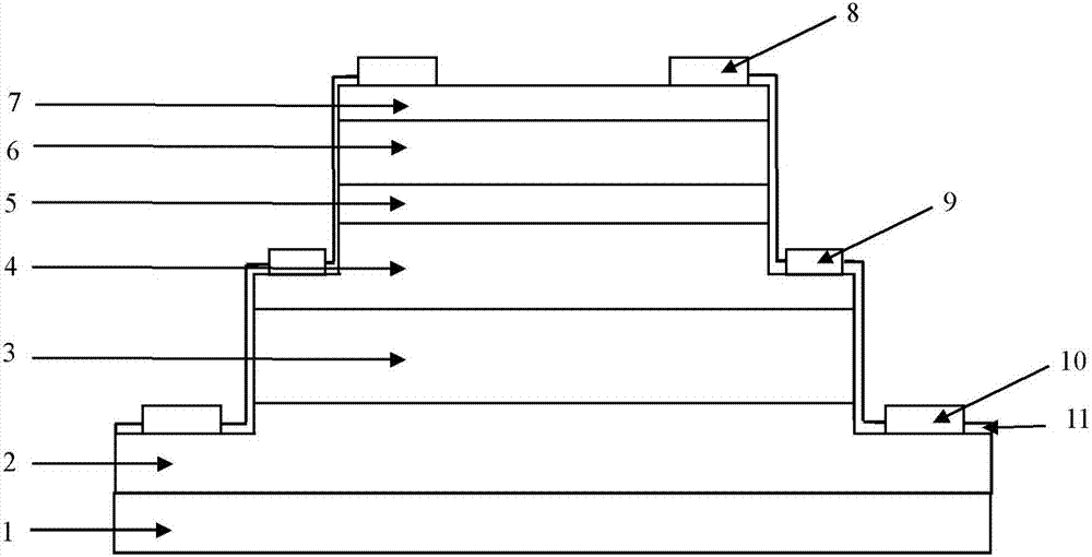 A dual-channel wide-spectrum detector and preparation method thereof