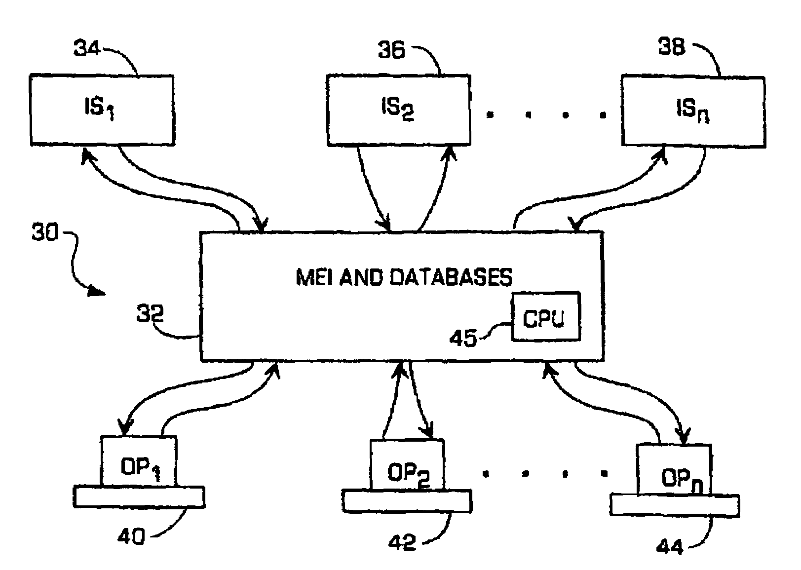 Method and system for indexing information about entities with respect to hierarchies