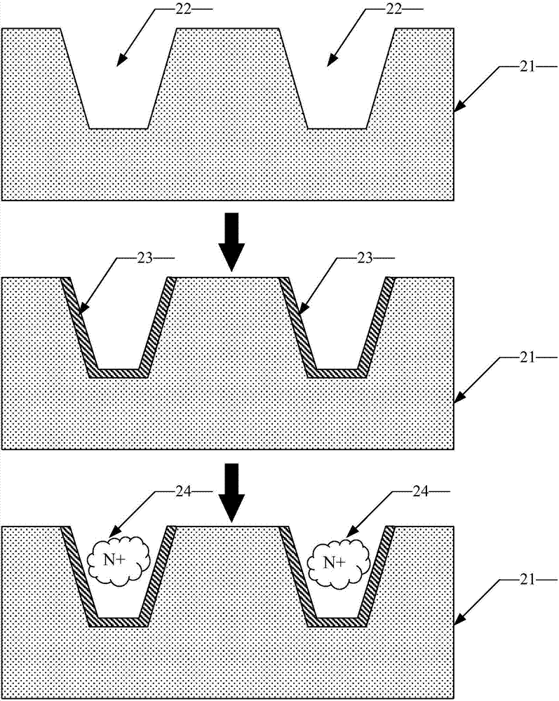 Method for isolating shallow trench from active region