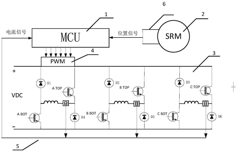 Improved current prediction control method of switched reluctance motor