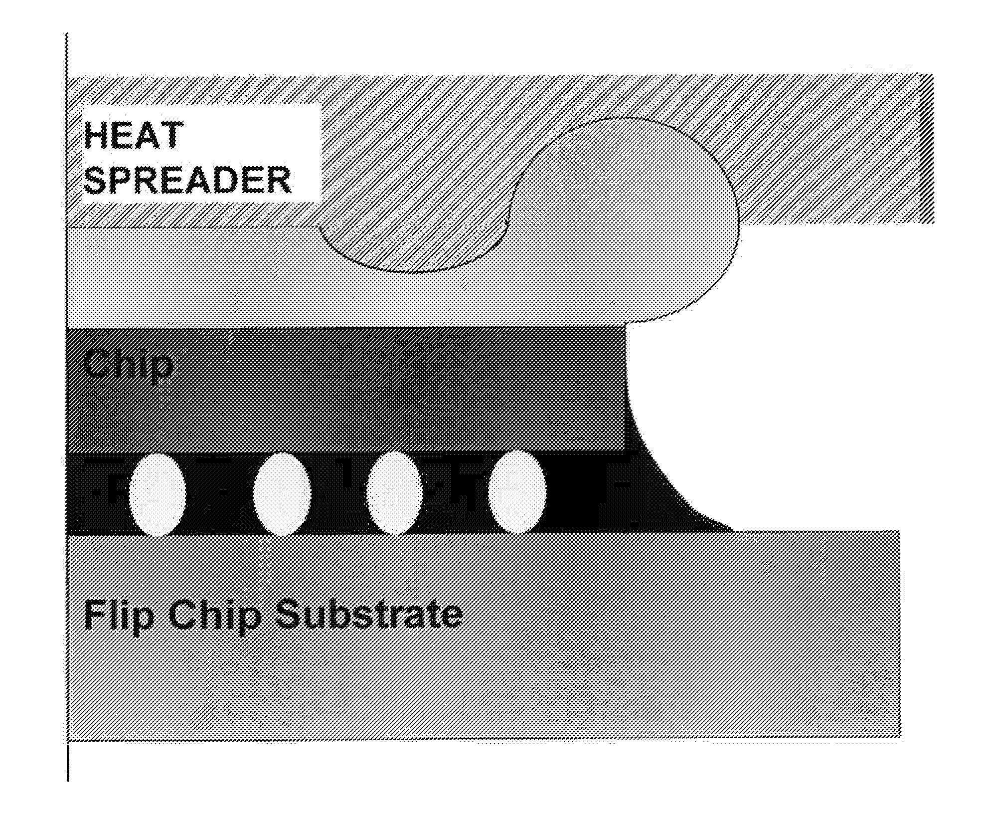 Curvilinear heat spreader/lid with improved heat dissipation