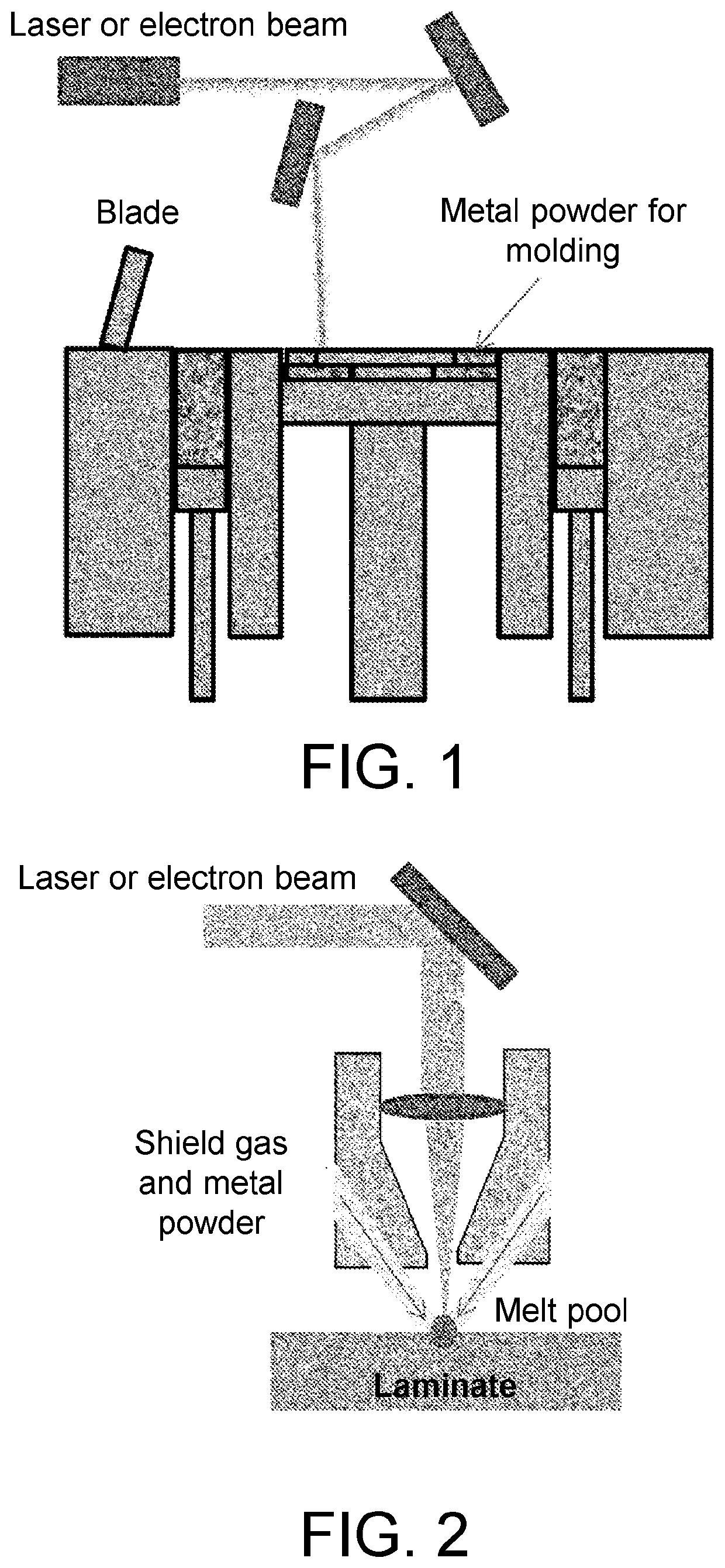 Ni-based corrosion resistant alloy powder for additive manufacturing and manufacturing method of additive manufacturing product using said powder