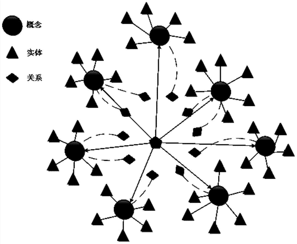 A Novel Question Answering System Based on Crowdsourcing