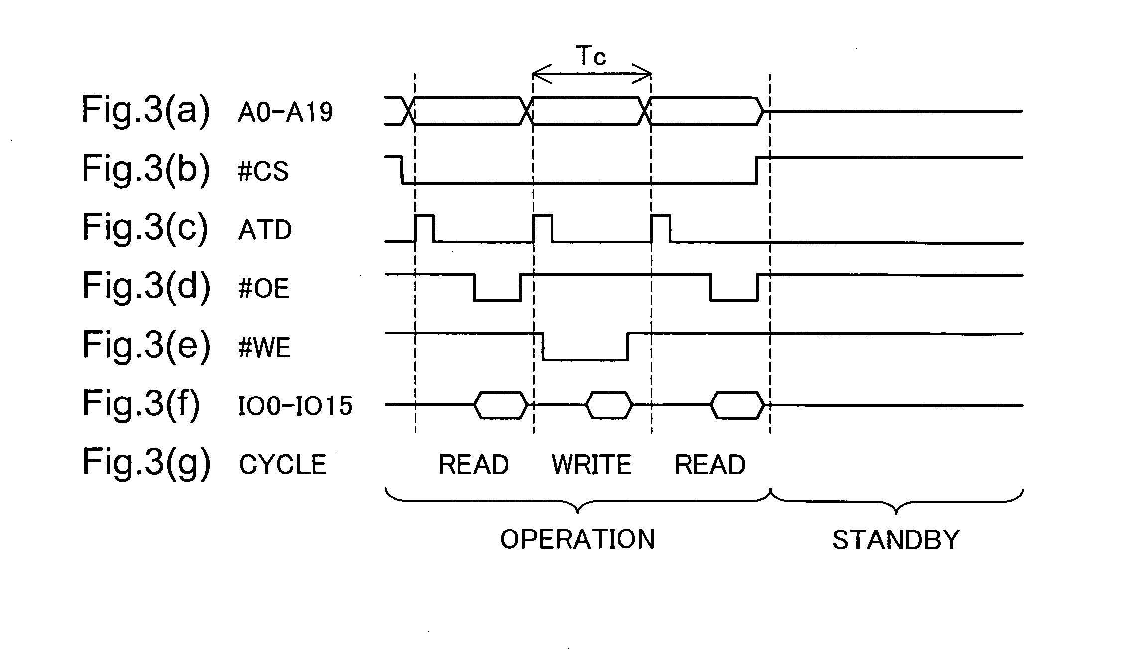 Semiconductor memory device and electronic device