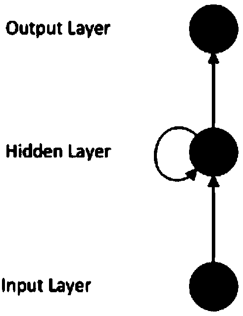 Method and system for planning optimal air quality path based on PM2.5