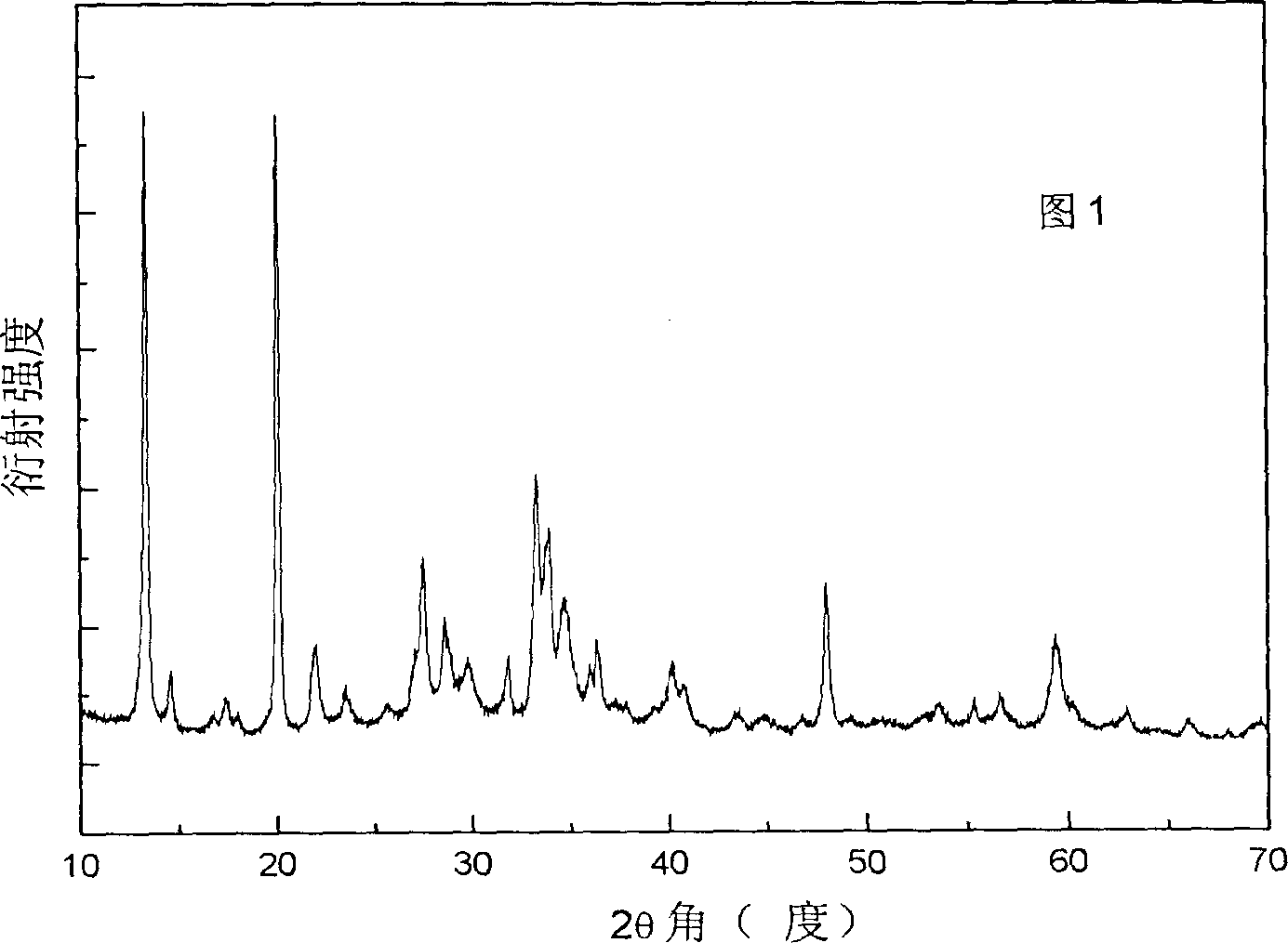 Tactic zinc oxide granular one dimension mesoporous nano belt and precursor and its preparing method