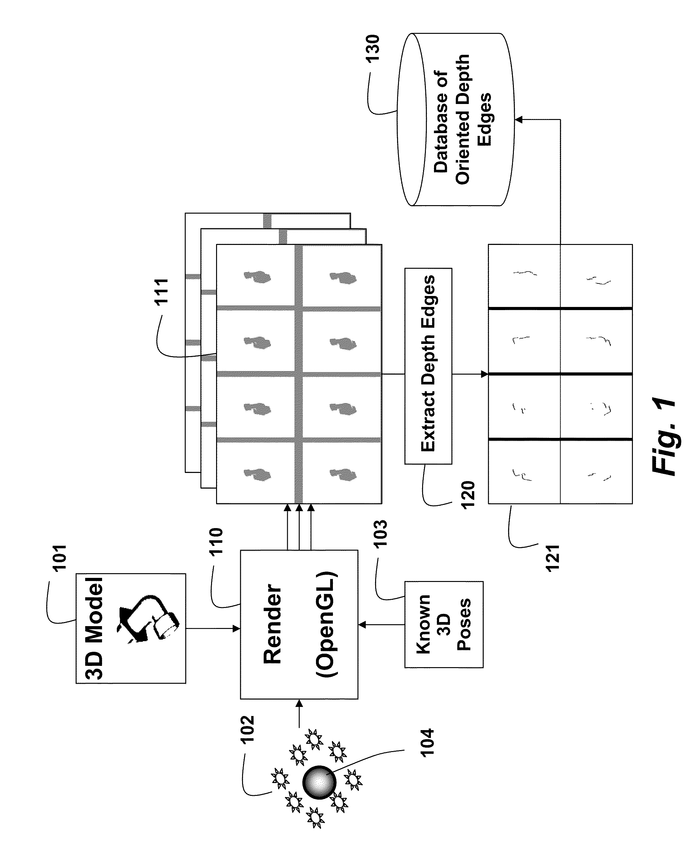System and Method for Determining Poses of Objects