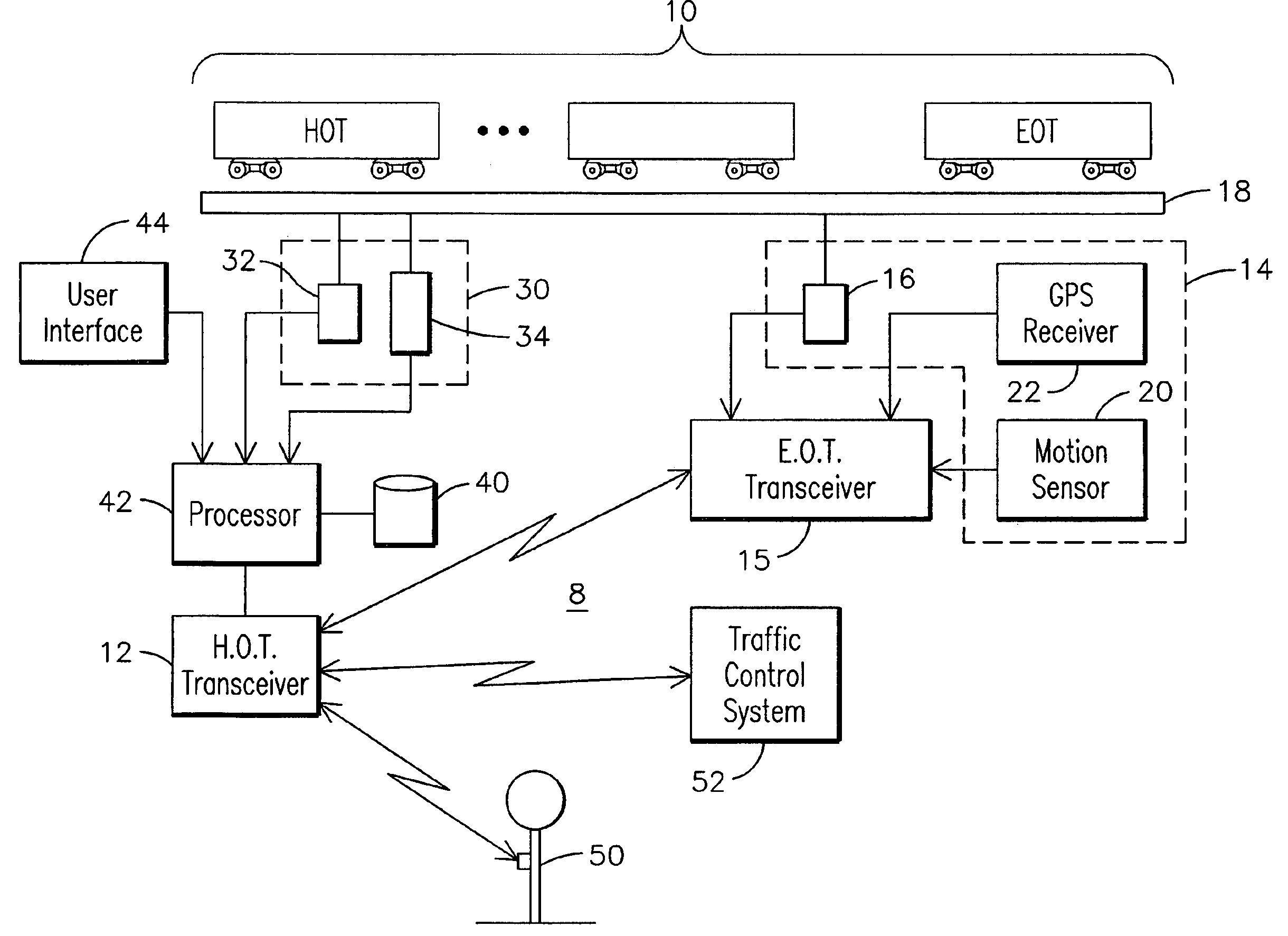 Method and computer program product for monitoring integrity of railroad train