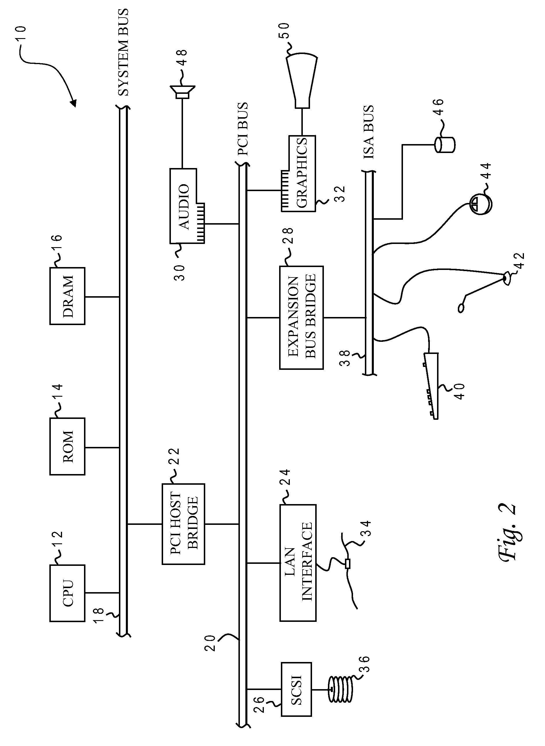 Buffer Insertion to Reduce Wirelength in VLSI Circuits