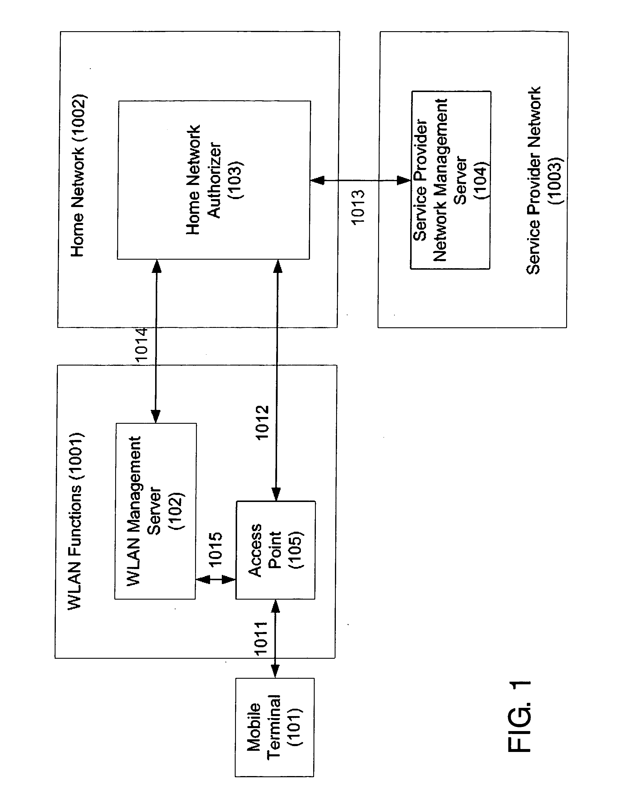 Service in wlan inter-working, address management system, and method