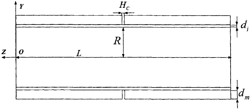 Method for detecting micro stress of unidirectional C/SiC (continuous carbon fiber reinforced silicon carbide composites) in oxidation environment