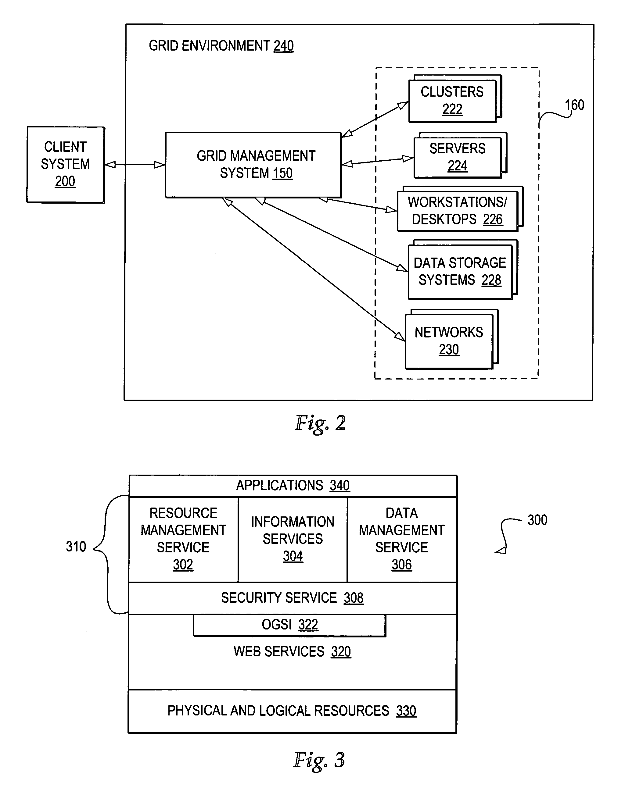Managing analysis of a degraded service in a grid environment