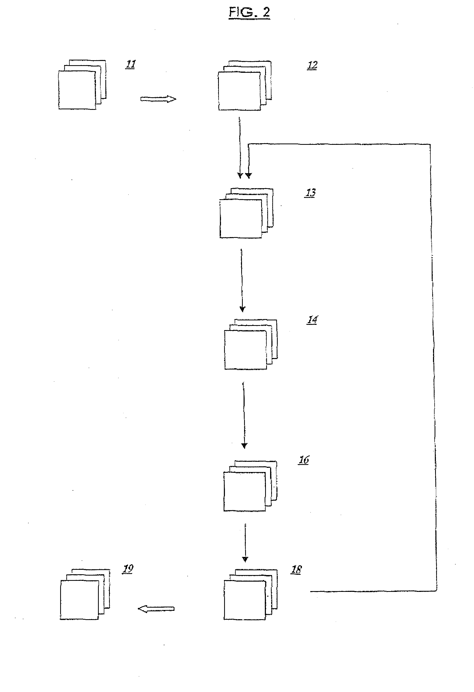 Method of testing an electronic system