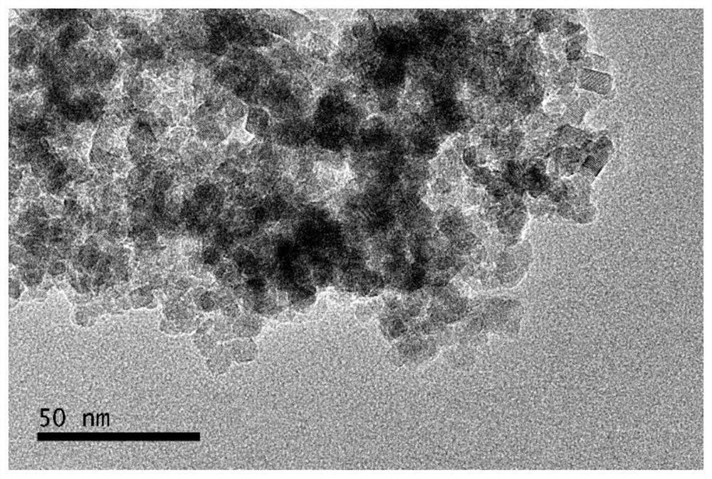 Fullerene photocatalyst composite material composition and application thereof
