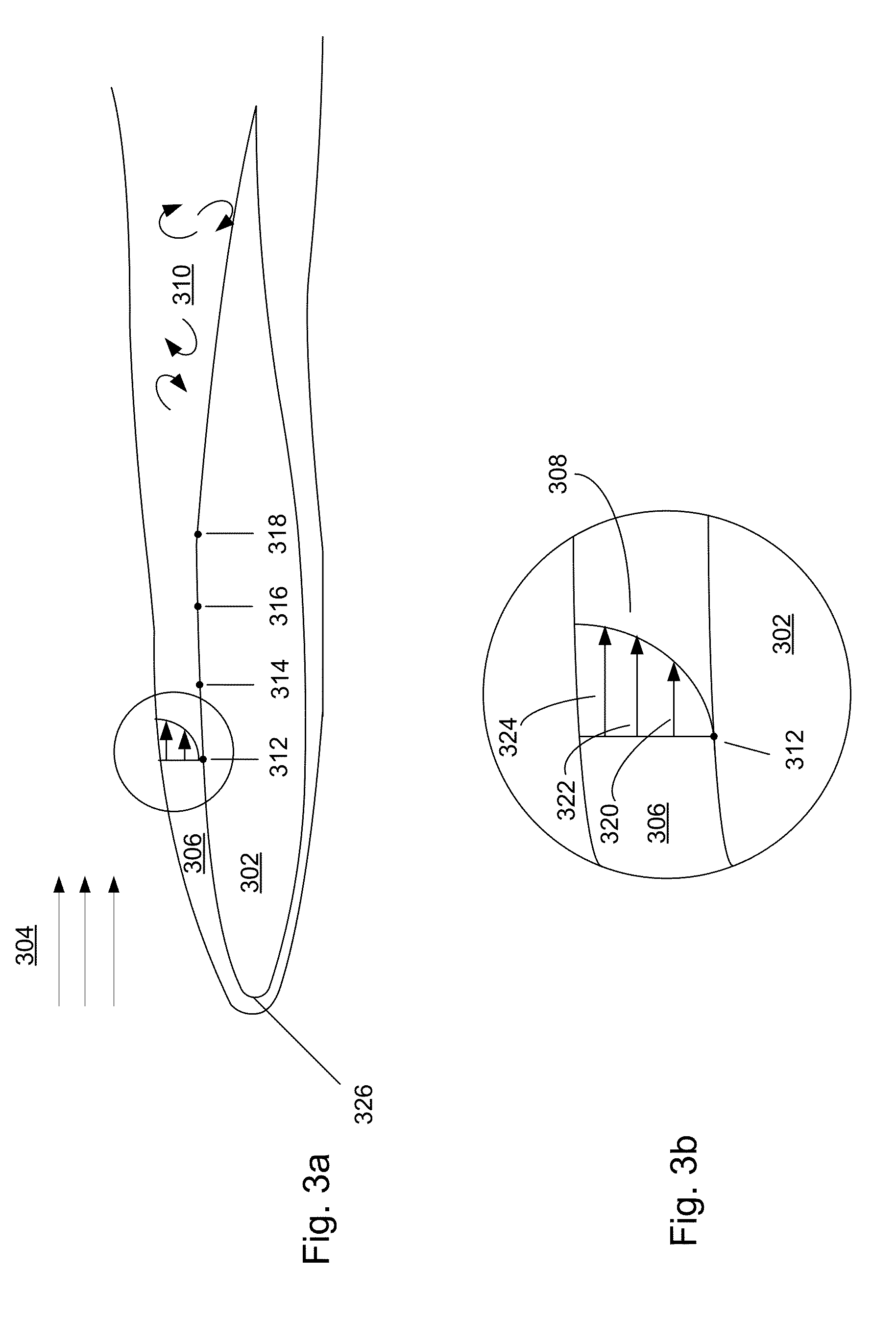 Predicting transition from laminar to turbulent flow over a surface