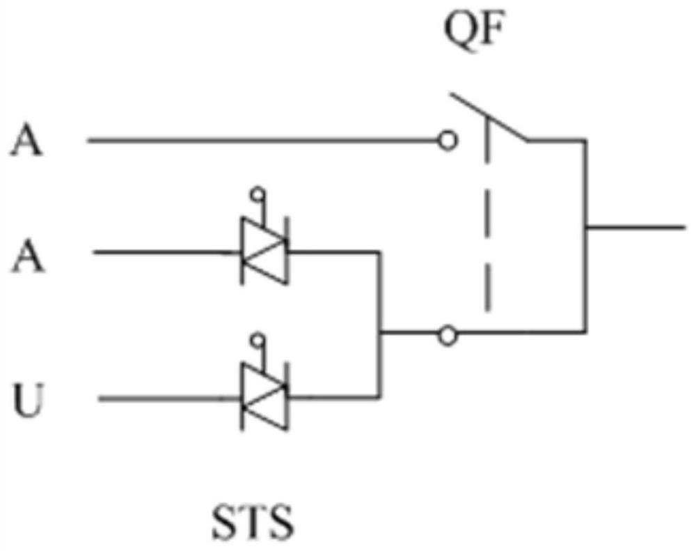 Static switch parallel connection method