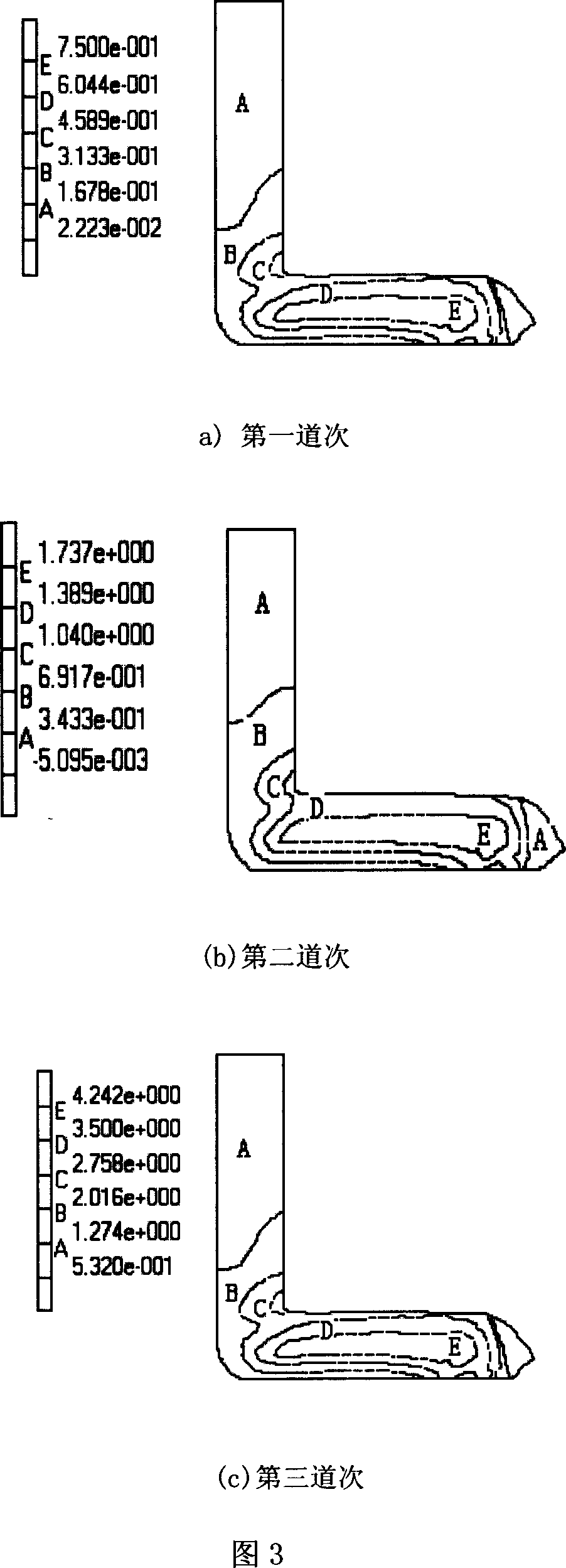 Method for determining grain size in equal channel angular pressing technology