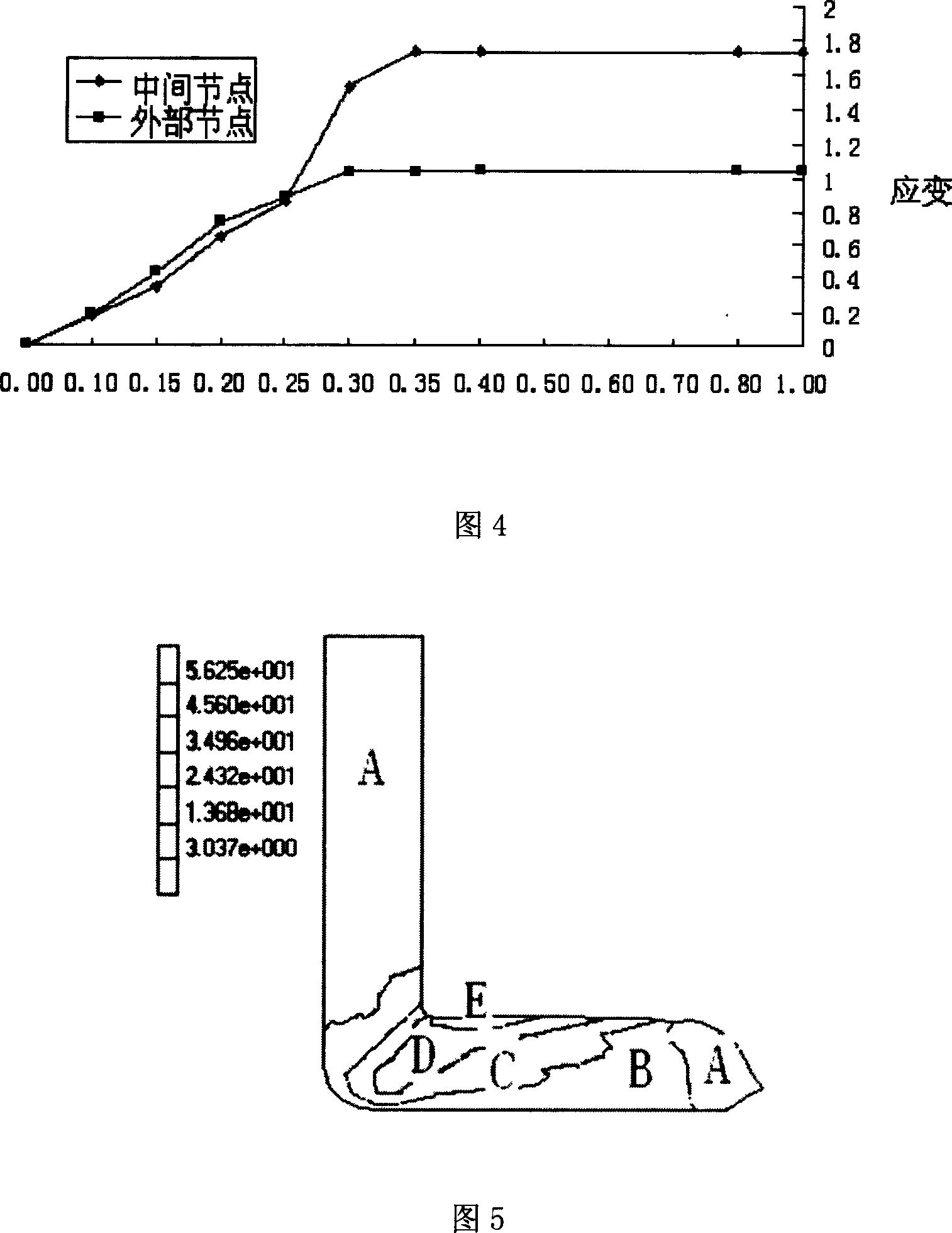 Method for determining grain size in equal channel angular pressing technology