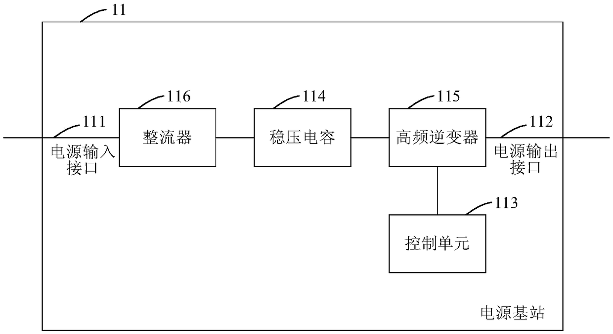 Electromagnetic induction power transfer system