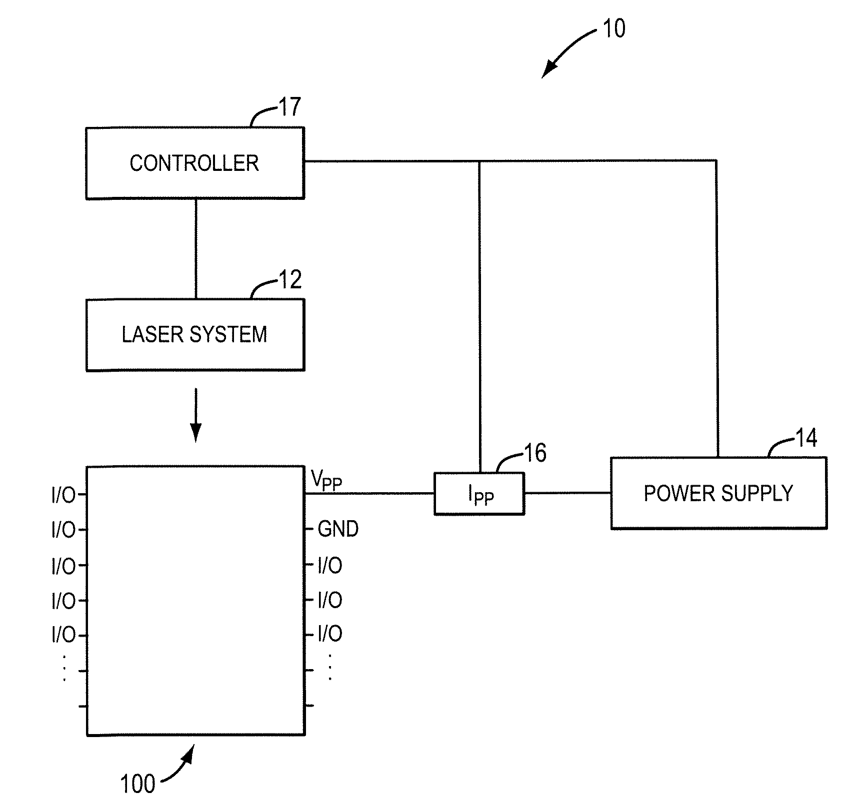 System and method for detecting single event latchup in integrated circuits