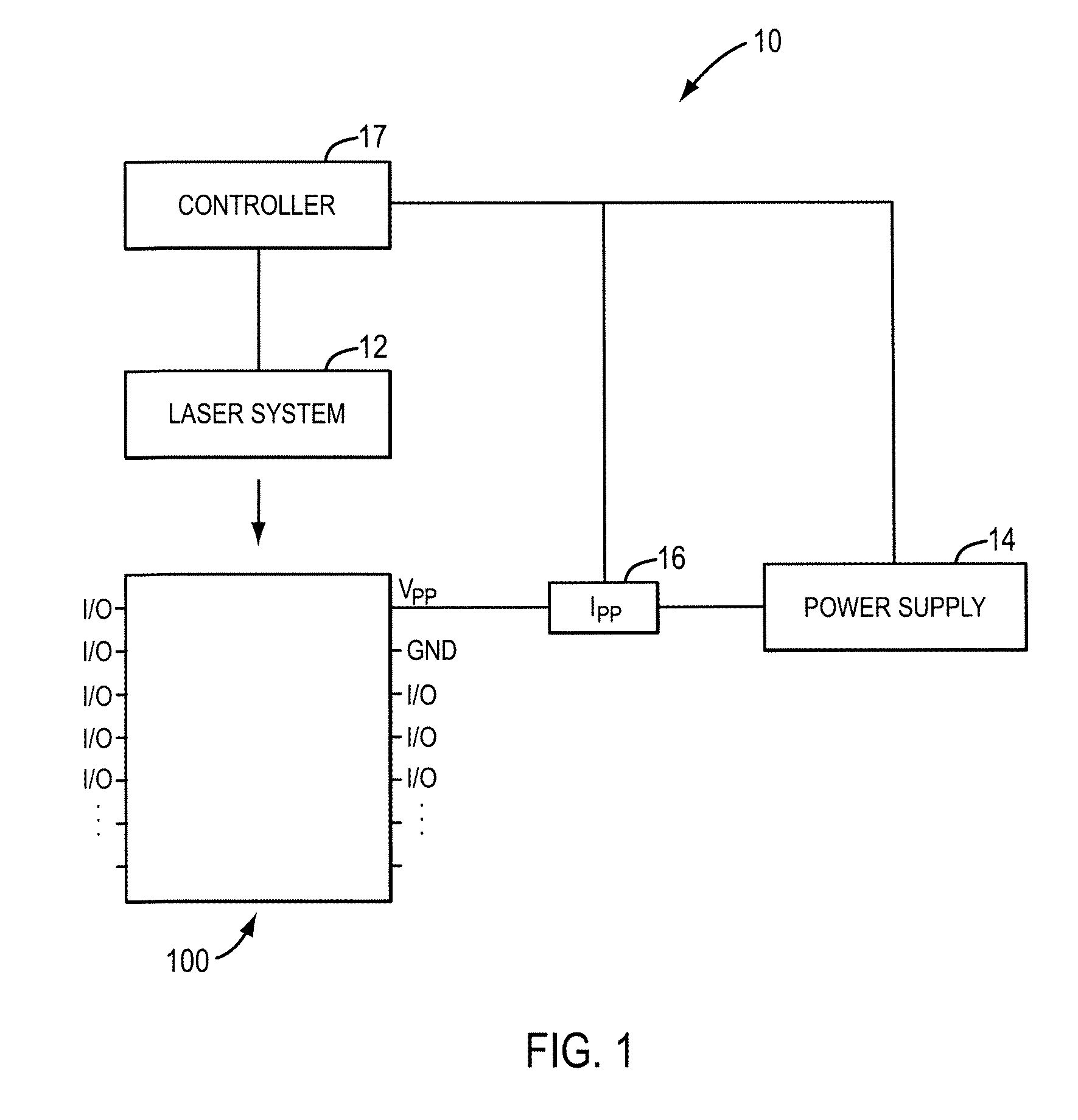 System and method for detecting single event latchup in integrated circuits