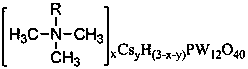 A kind of compound doped phosphotungstate catalyzed method for synthesizing 5-hydroxymethylfurfural