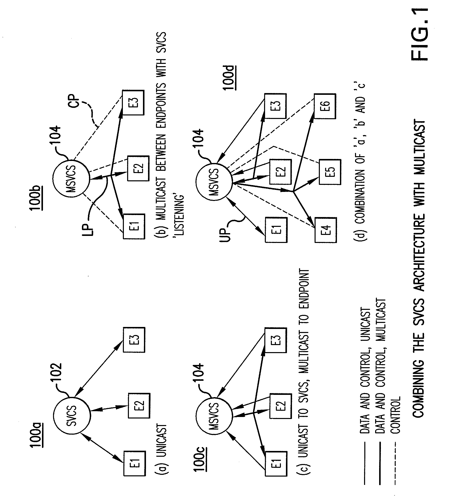 System and method for multipoint conferencing with scalable video coding servers and multicast
