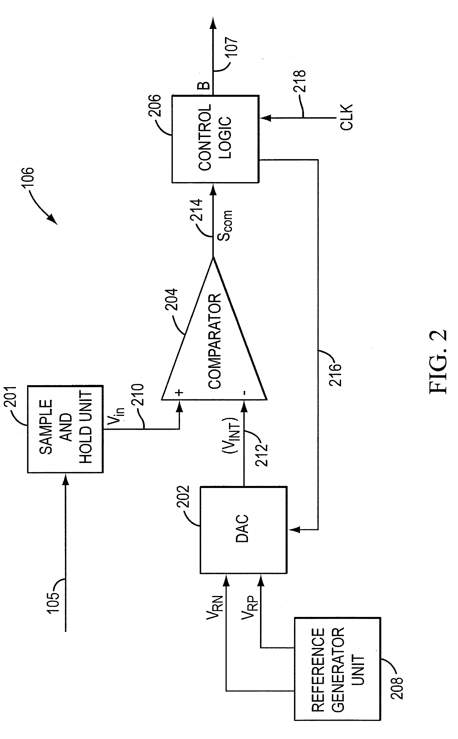 Method and apparatus to improve reference voltage accuracy