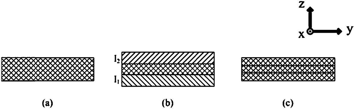 Light slice fluorescence microscopic imaging method and device based on relocation