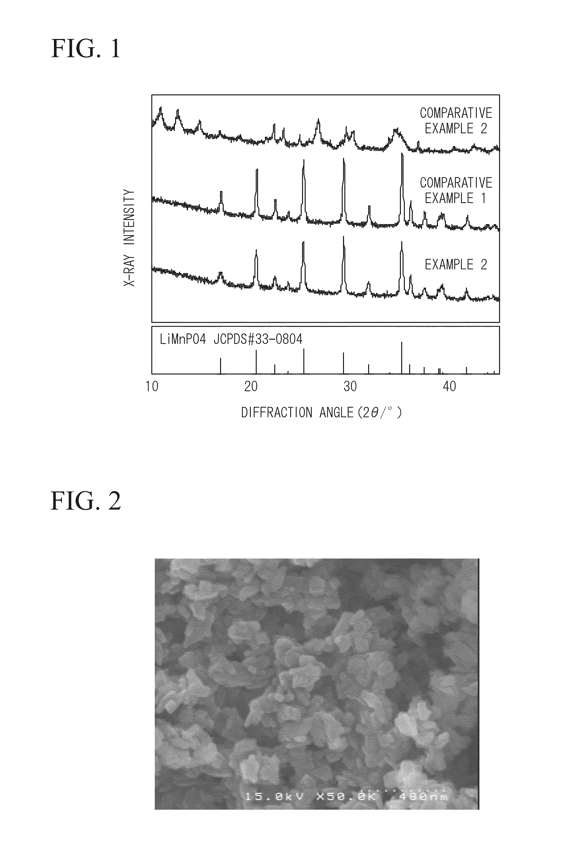 Positive electrode active material for lithium ion battery, method of producing the same, electrode for lithium ion battery, and lithium ion battery