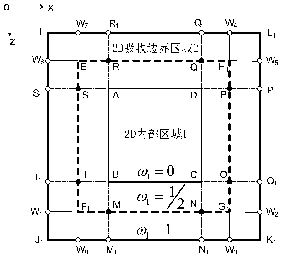 A Realization Method of Mixed Absorbing Boundary Condition for Variable Density Acoustic Wave Equation