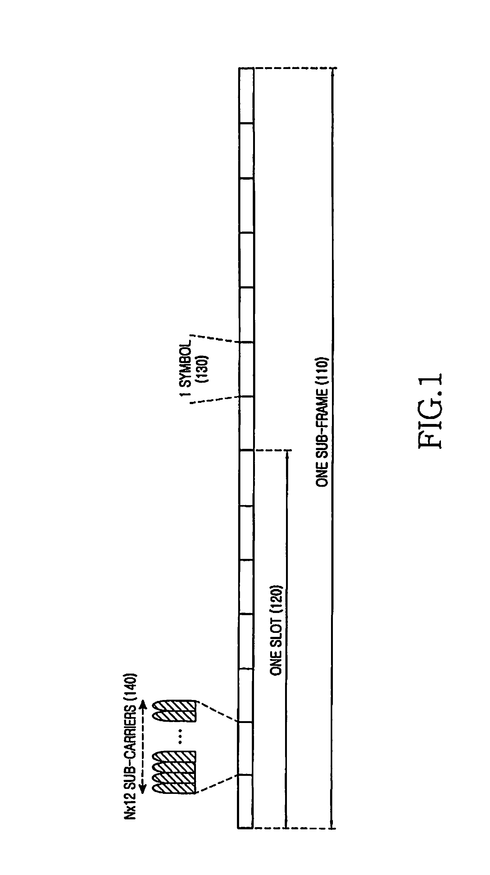Apparatus and method for transmitting of channel quality indicator and acknowledgement signals in sc-fdma communication systems