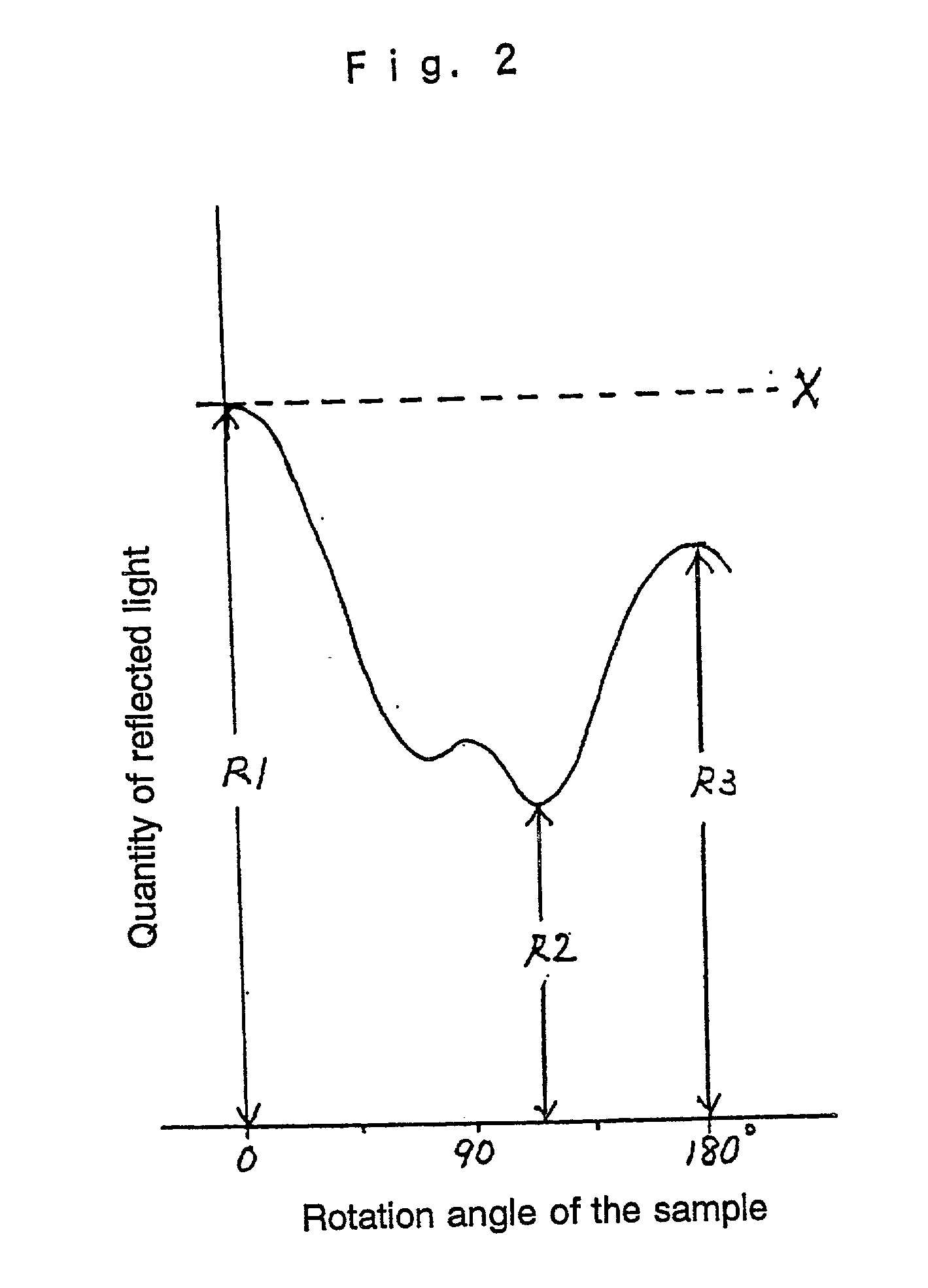 Nubuck-like artificial leather and a production process thereof