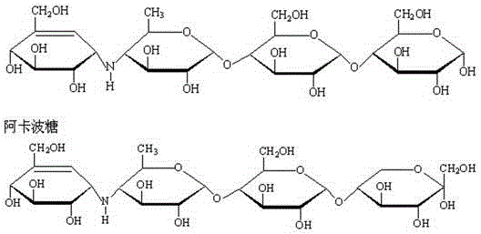 Method for purifying acarbose from solution containing acarbose