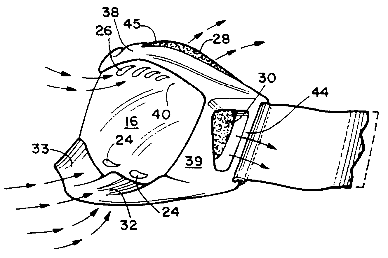 Sport goggle with improved ventilation