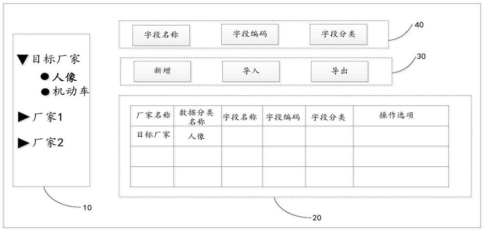 Data asset management method and device