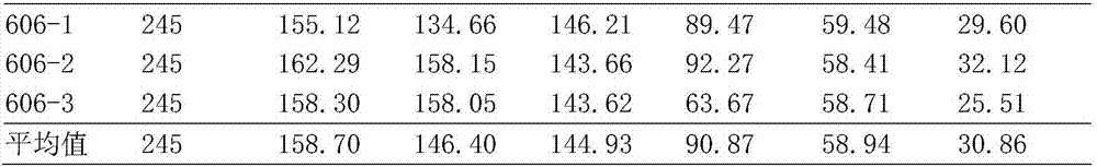 Irpex lacteus and application thereof