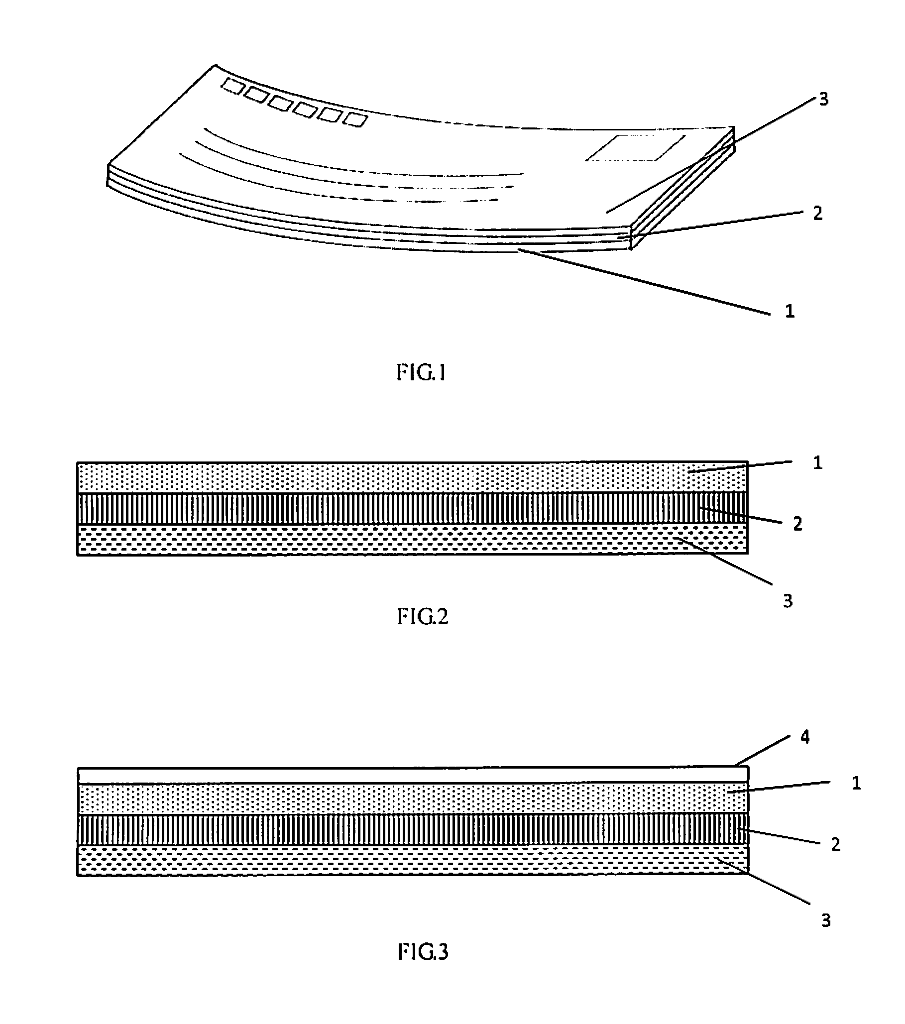 Integral magnetic postcard