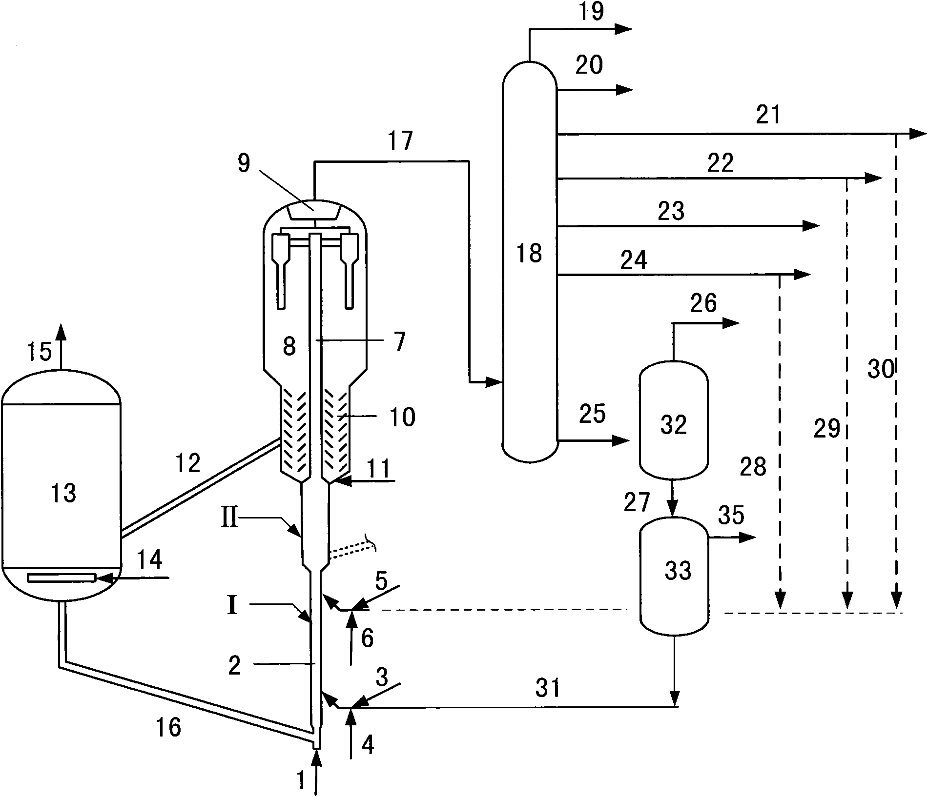 Method for preparing superior fuel oil from inferior crude oil