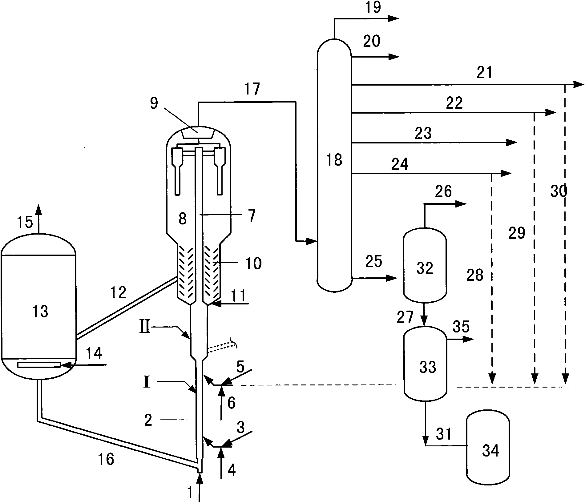 Method for preparing superior fuel oil from inferior crude oil