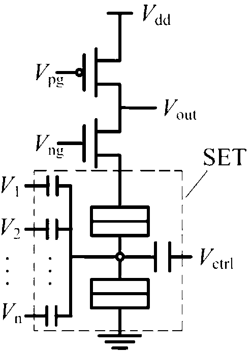 Threshold logic type carry look ahead adder formed by SET/MOS mixing circuit