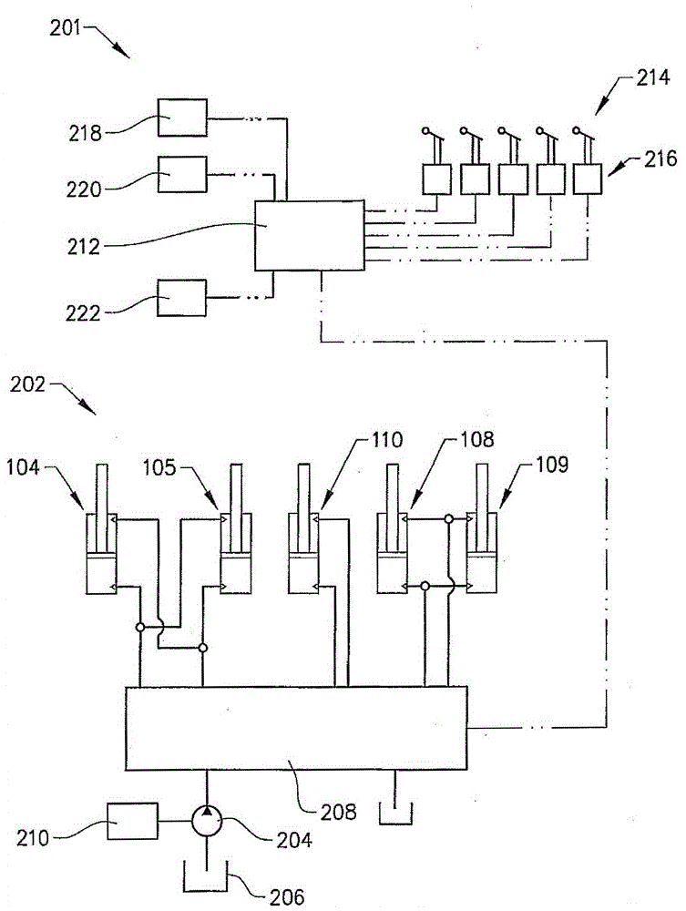 Method for controlling vehicle components to move