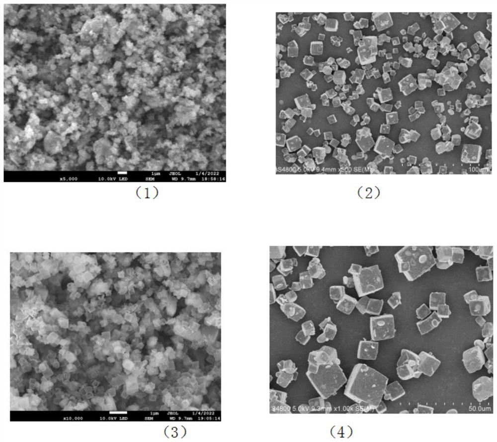 Preparation method of SSZ-13 molecular sieve composite material