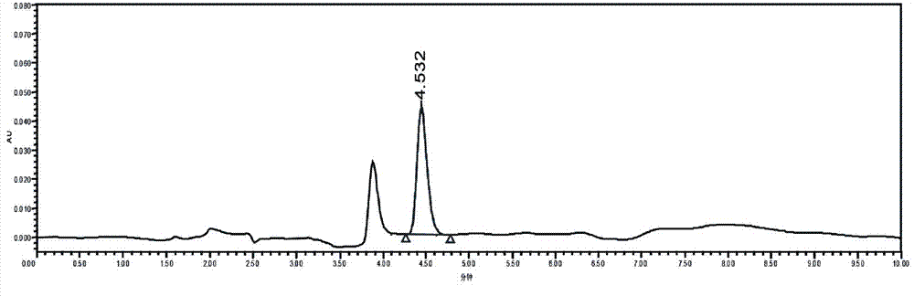High-performance liquid chromatography for detecting residual amount of matrine in tobacco