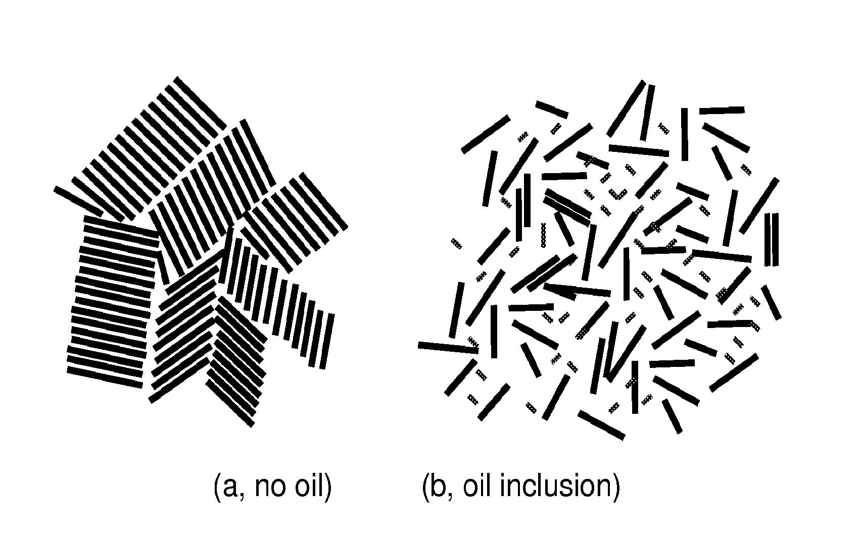 Polymer compositions, methods of making the same, and articles prepared from the same